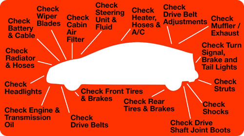 Service Special - Complimentary multi-point inspection