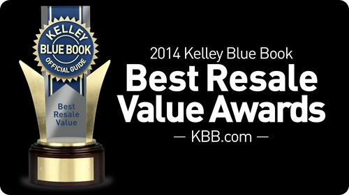 KBB Ranks Toyota Brand Best Resale Value